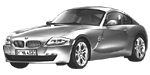 BMW E86 U0702 Fault Code